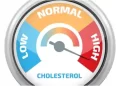 cholesterol