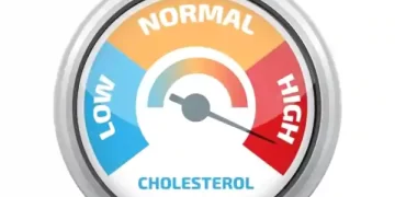 cholesterol