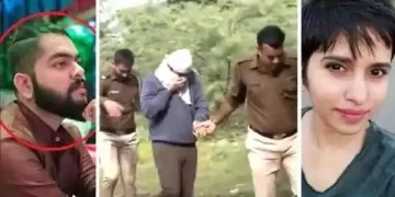 Aftab Polygraph Test