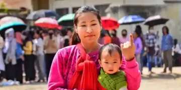 Nagaland Elections