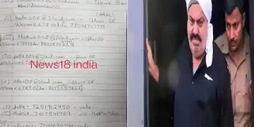 Atiq ahmed code word