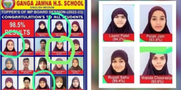 Damoh School Case