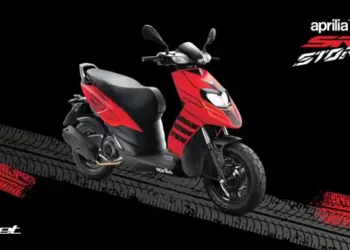 Aprilia India