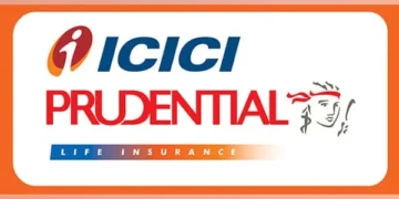 ICICI