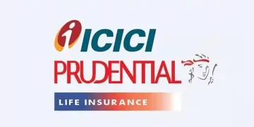 ICICI