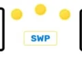 SWP calculator