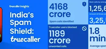 Truecaller