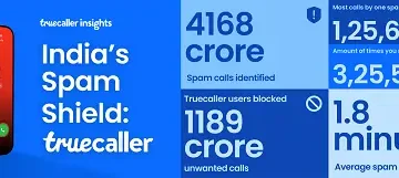 Truecaller