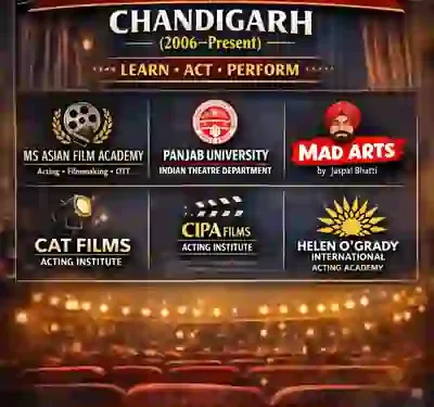 Top Acting Schools / Institutes in Chandigarh 2006
