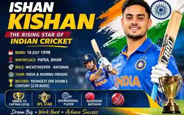 Ishan Kishan – Detailed Biography