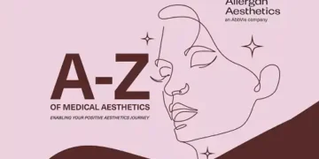 Allergan Aesthetics