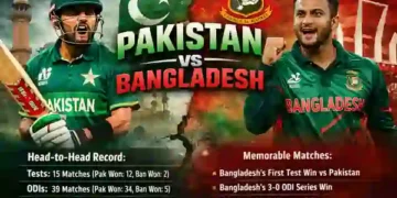 Pakistan vs Bangladesh Cricket Rivalry