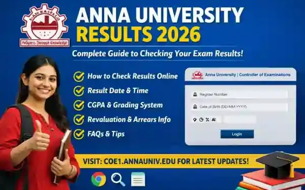 Anna University Results 2026