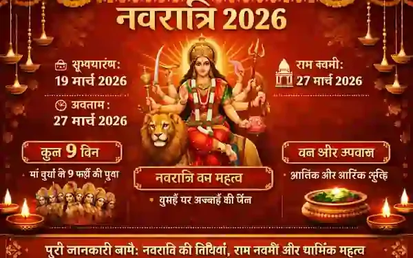 Navratri