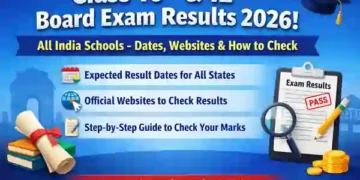 Class 10th & 12th Exam Results 2026 2026