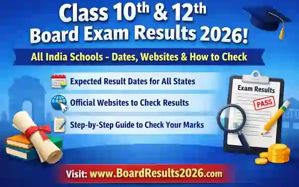 Class 10th & 12th Exam Results 2026 2026