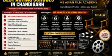 Best Acting Schools in Chandigarh