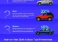 Cars24