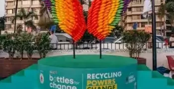 Bisleri International