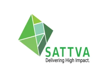 Environmental CSR