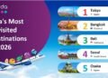 Agoda Unveils 2026 Return Visitor Ranking: New Delhi Leads India, Tokyo Tops Asia