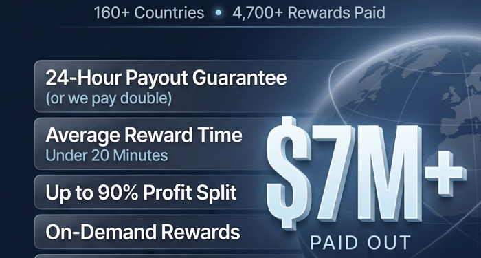 Funded Trader Markets Passes USD 7.4 Million in Trader Rewards With Every Payout in a Public Ledger
